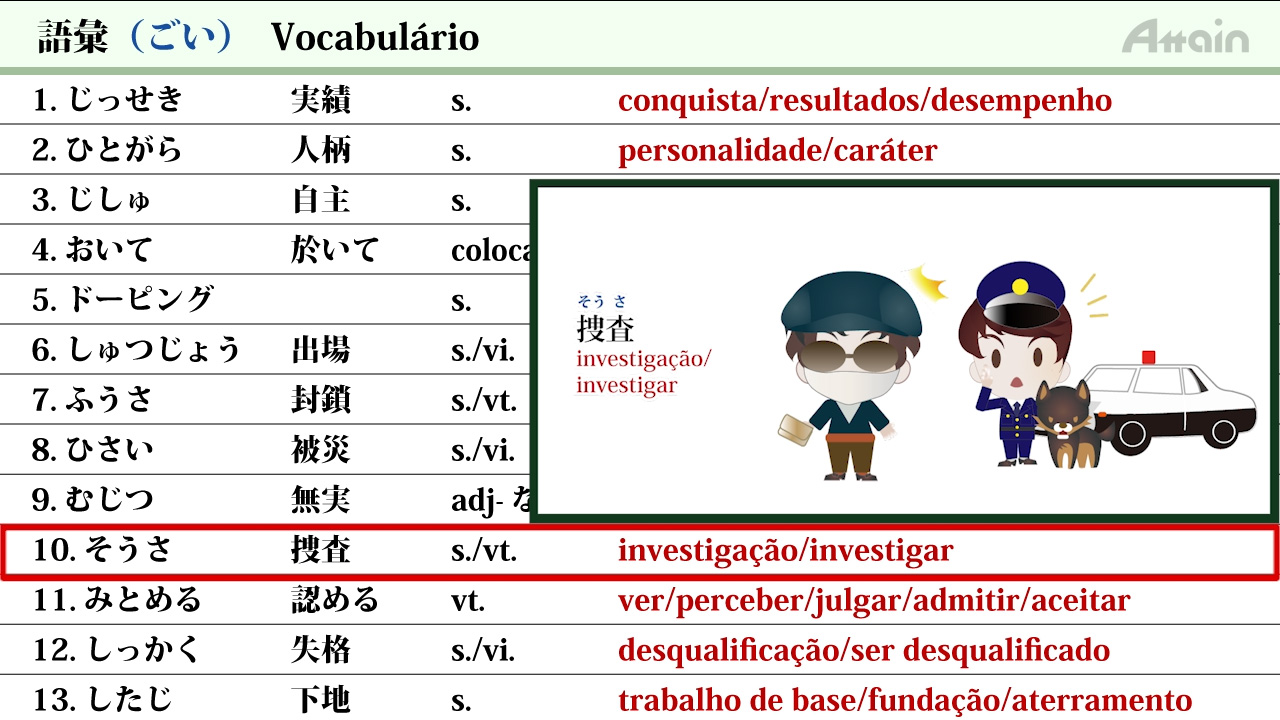 日本語能力試験 Jlpt 動画学習教材 オンライン日本語 ポルトガル語字幕版が全コース完成 アテイン株式会社