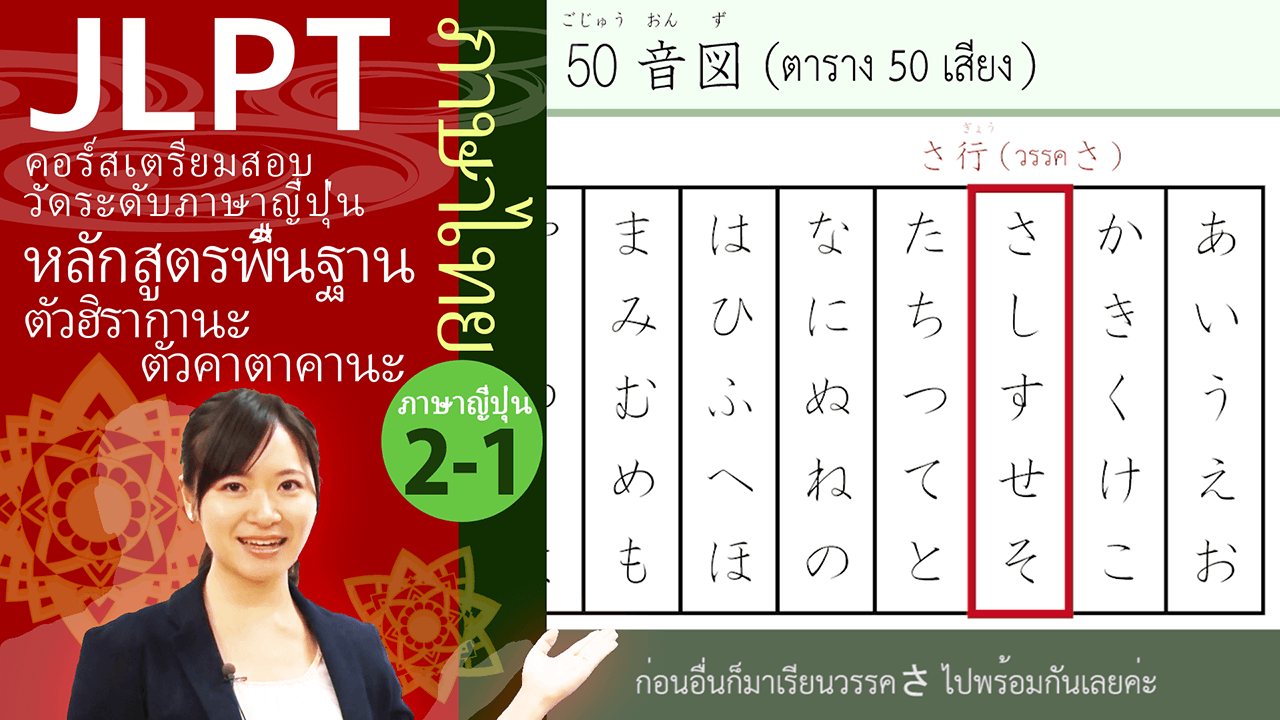 オンライン日本語 入門編 タイ語字幕版 が個人向けのjlpt日本語学習コース見放題サイト Attain Online Japanese で提供開始 アテイン株式会社